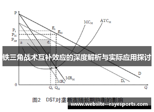 铁三角战术互补效应的深度解析与实际应用探讨