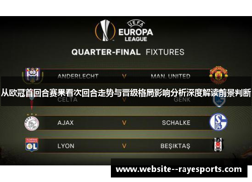 从欧冠首回合赛果看次回合走势与晋级格局影响分析深度解读前景判断
