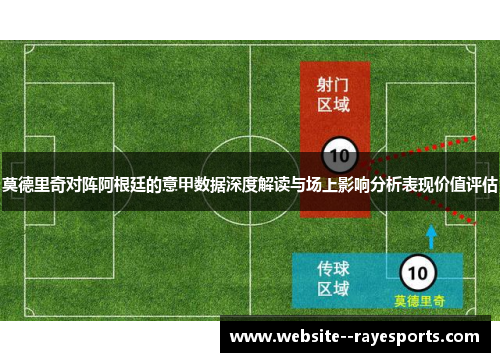 莫德里奇对阵阿根廷的意甲数据深度解读与场上影响分析表现价值评估