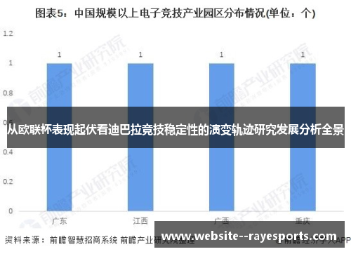 从欧联杯表现起伏看迪巴拉竞技稳定性的演变轨迹研究发展分析全景 从欧联杯表现起伏看迪巴拉竞技稳定性的演变轨迹研究发展分析全景