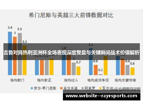 吉鲁对阵热刺亚洲杯全场表现深度复盘与关键瞬间战术价值解析 吉鲁对阵热刺亚洲杯全场表现深度复盘与关键瞬间战术价值解析