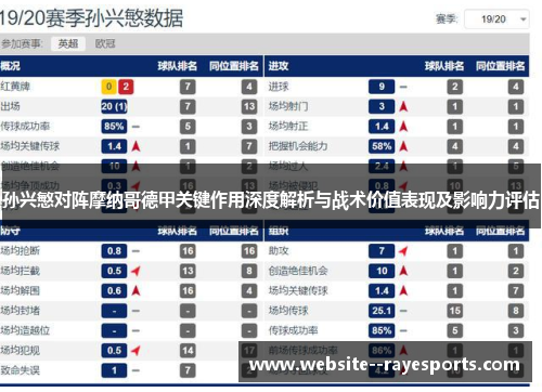 孙兴慜对阵摩纳哥德甲关键作用深度解析与战术价值表现及影响力评估 孙兴慜对阵摩纳哥德甲关键作用深度解析与战术价值表现及影响力评估