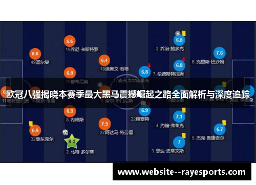 欧冠八强揭晓本赛季最大黑马震撼崛起之路全面解析与深度追踪 欧冠八强揭晓本赛季最大黑马震撼崛起之路全面解析与深度追踪