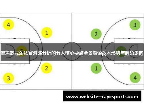 聚焦欧冠淘汰赛对阵分析的五大核心要点全景解读战术形势与胜负走向